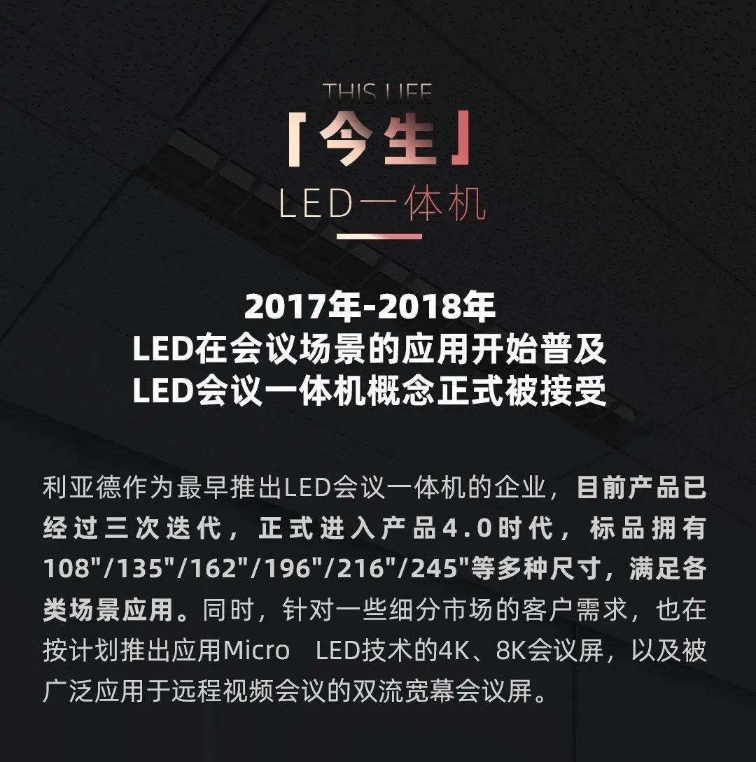 米兰·(milan)中国官方网 Leyard LED一体机的前世今生