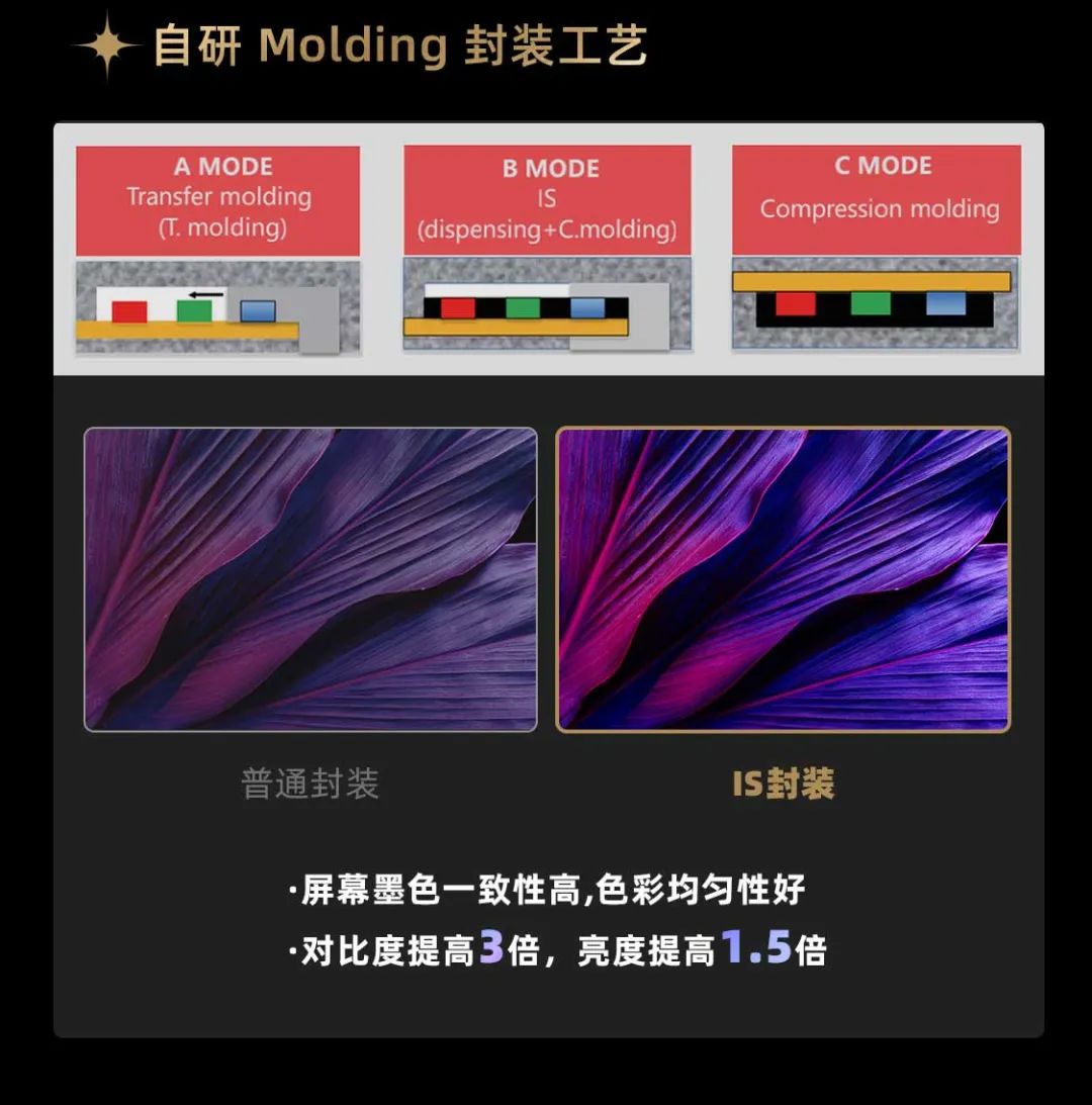 米兰·(milan)中国官方网面向全球发布第二代Micro LED显示技术——米兰·(milan)中国官方网黑钻(Diamond)系列