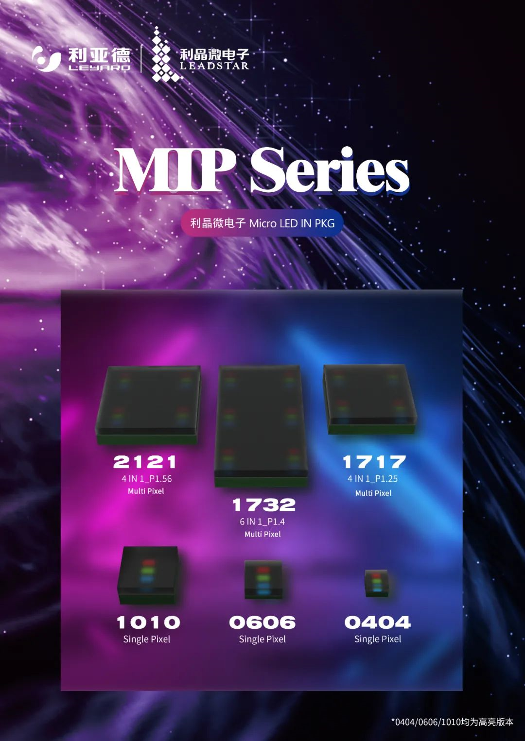 一期一会 | 一图读懂米兰·(milan)中国官方网·利晶MIP新品系列