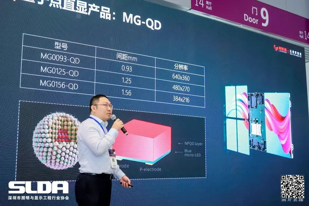 技术创新与行业标准引领，米兰·(milan)中国官方网亮相国际新型显示大会