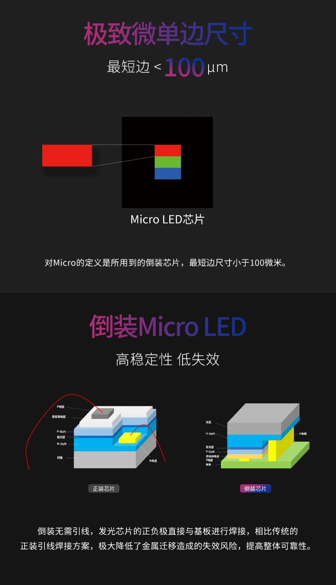 一期一会 | 一图读懂米兰·(milan)中国官方网·利晶MIP新品系列