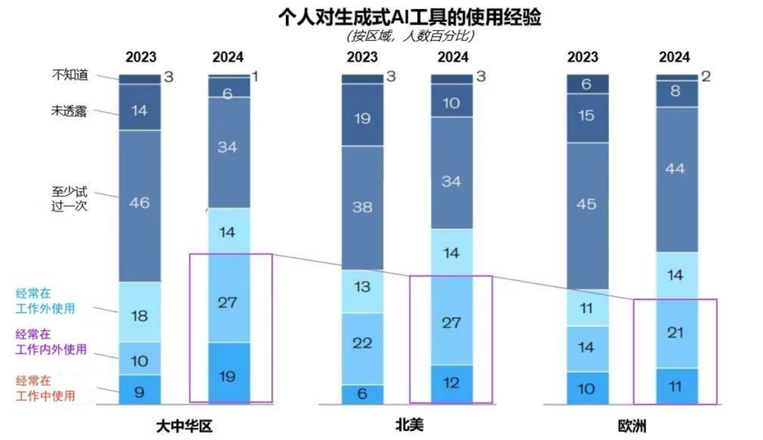 突出重围!米兰·(milan)中国官方网·虚拟动点动作大模型入选“2024中国大模型TOP50企业潜力榜”