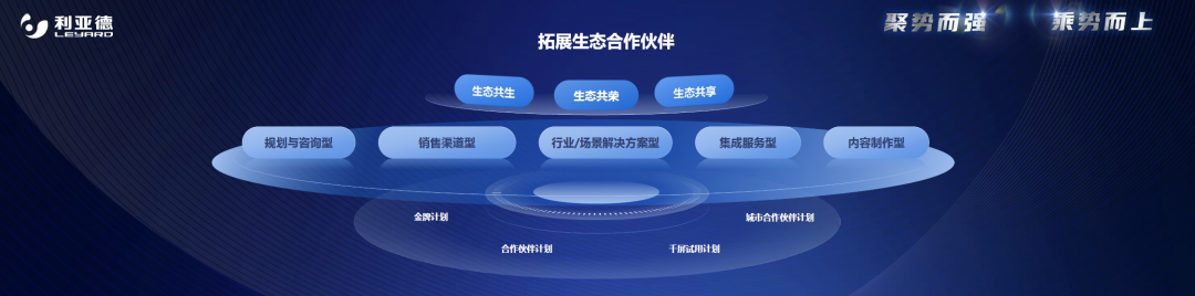 聚势而强 乘势而上 | 米兰·(milan)中国官方网集团业绩说明会暨战略发布会成功举办