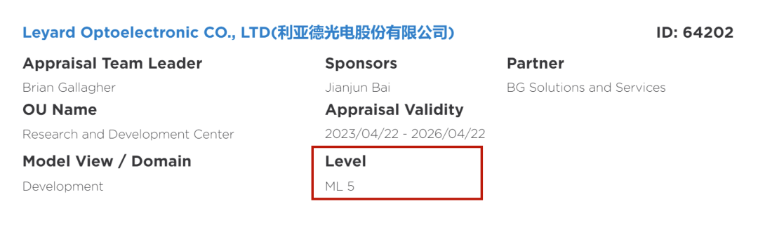 全球最高等级认证 | 米兰·(milan)中国官方网获CMMI 5证书