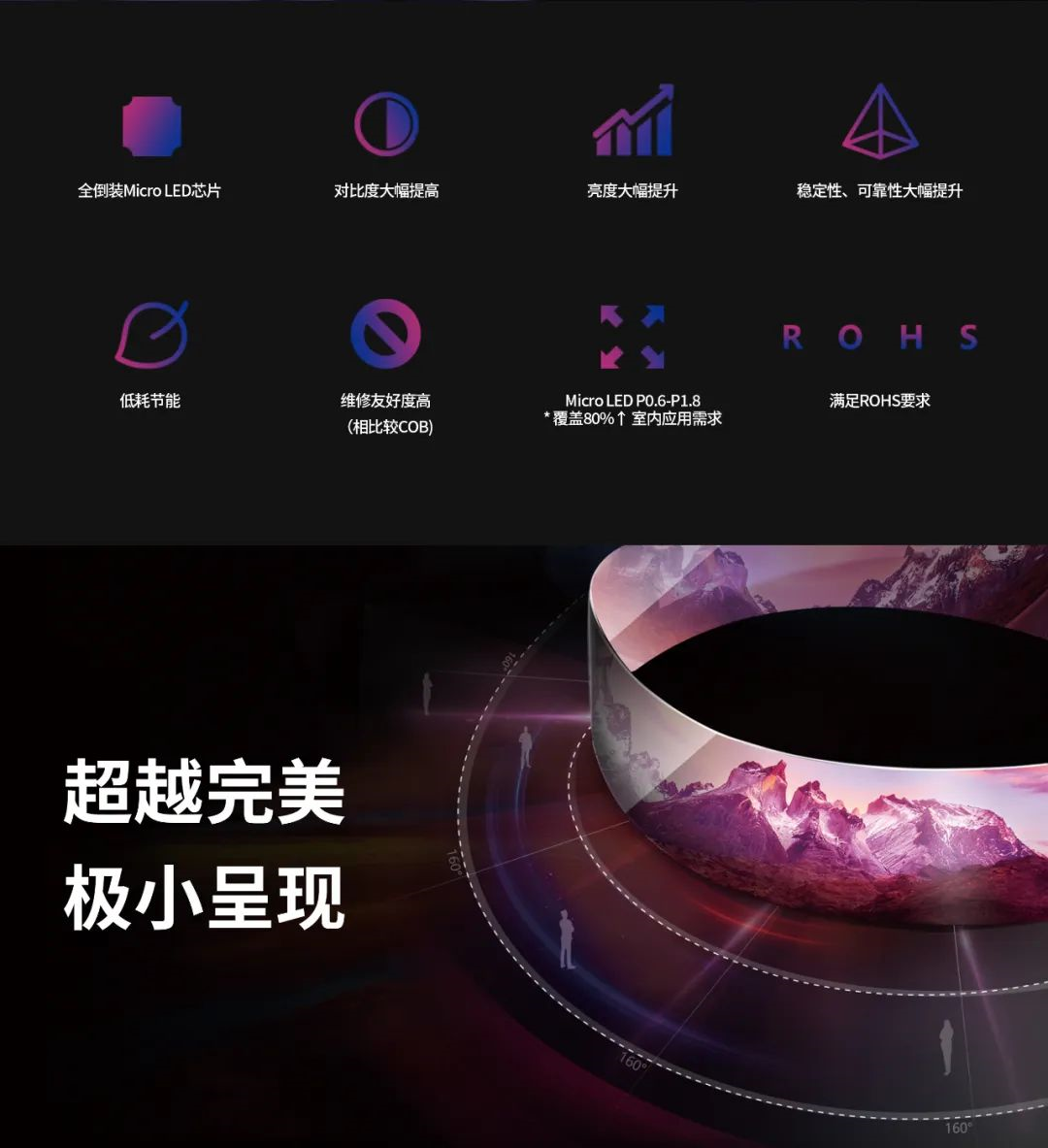 一期一会 | 一图读懂米兰·(milan)中国官方网·利晶MIP新品系列