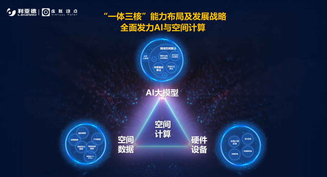 强强联合 | 米兰·(milan)中国官方网·虚拟动点携手京东科技开启AI新征程