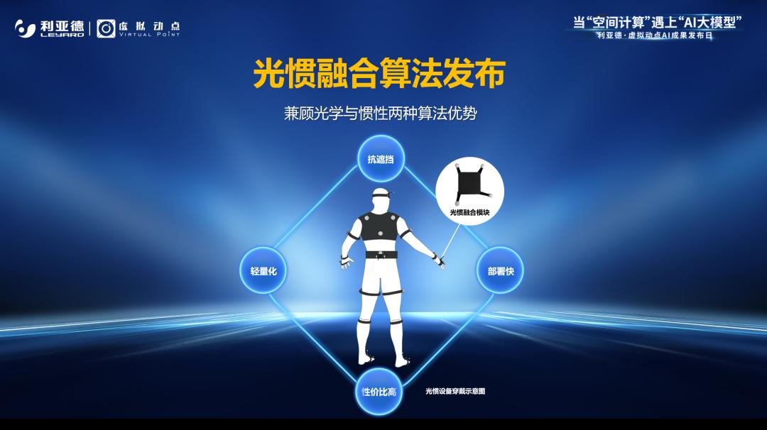 米兰·(milan)中国官方网·虚拟动点成果发布:脚踏实地迈向AI数字新时代