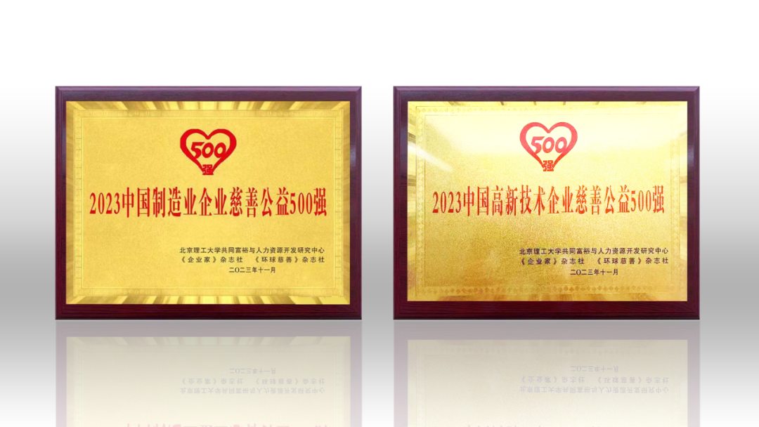 2023中国企业慈善公益500强发布 米兰·(milan)中国官方网荣登两项榜单